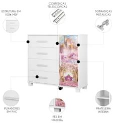 Cômoda Infantil Para Quarto 80cm 4 Gavetas Carruagem Rosa Z53 - Mpozen