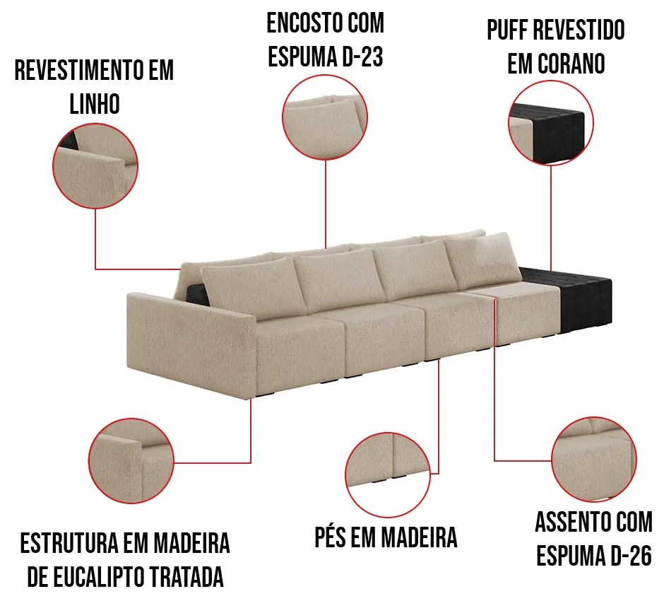 Sofá Ilha 4 Lugares Living 472cm Modulado para Sala Lary Linho Bege/PU Pto K01 - D'Rossi