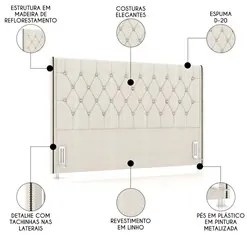 Cabeceira Cama Box Casal 140cm Florenza P02 Linho Creme - Mpozenato