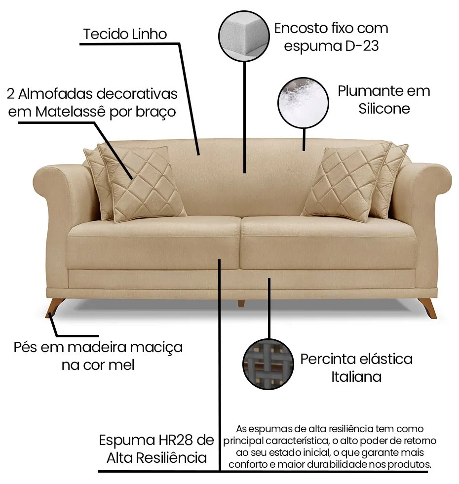 Sofá 2 Lugares Pé de Madeira Julieta 160 cm Linho Dourado S04 - D'Rossi