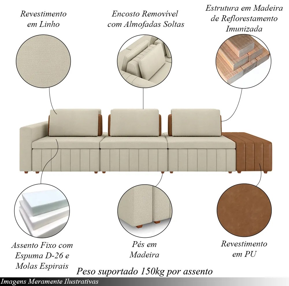 Sofá Ilha com Encosto e Almofadas Móveis Olimpo 335cm Modulado Linho/PU Bege/Caramelo G45 - Gran Belo