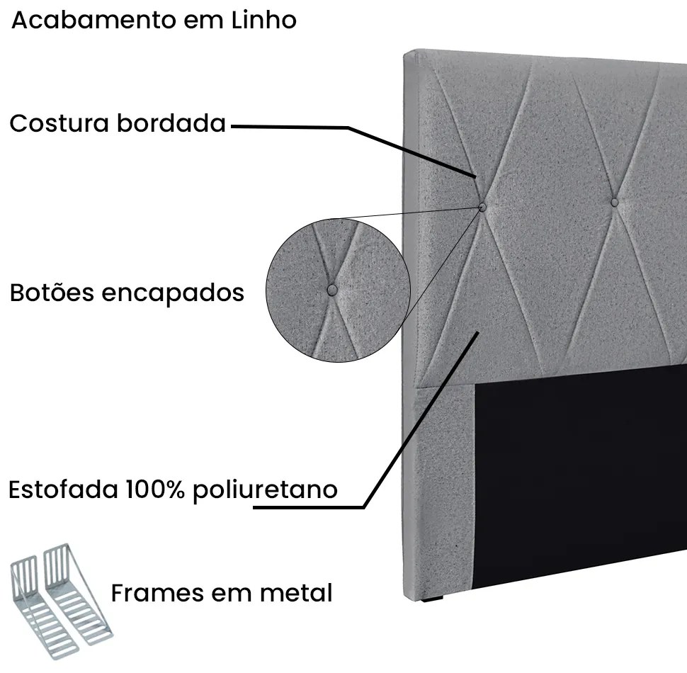 Cabeceira Cama Box Queen 160 cm Aquilla Linho Cinza S04 - D'Rossi