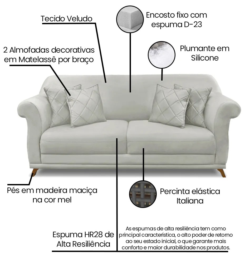 Sofá 3 Lugares Pé de Madeira Julieta 200 cm Veludo Prata S04 - D'Rossi