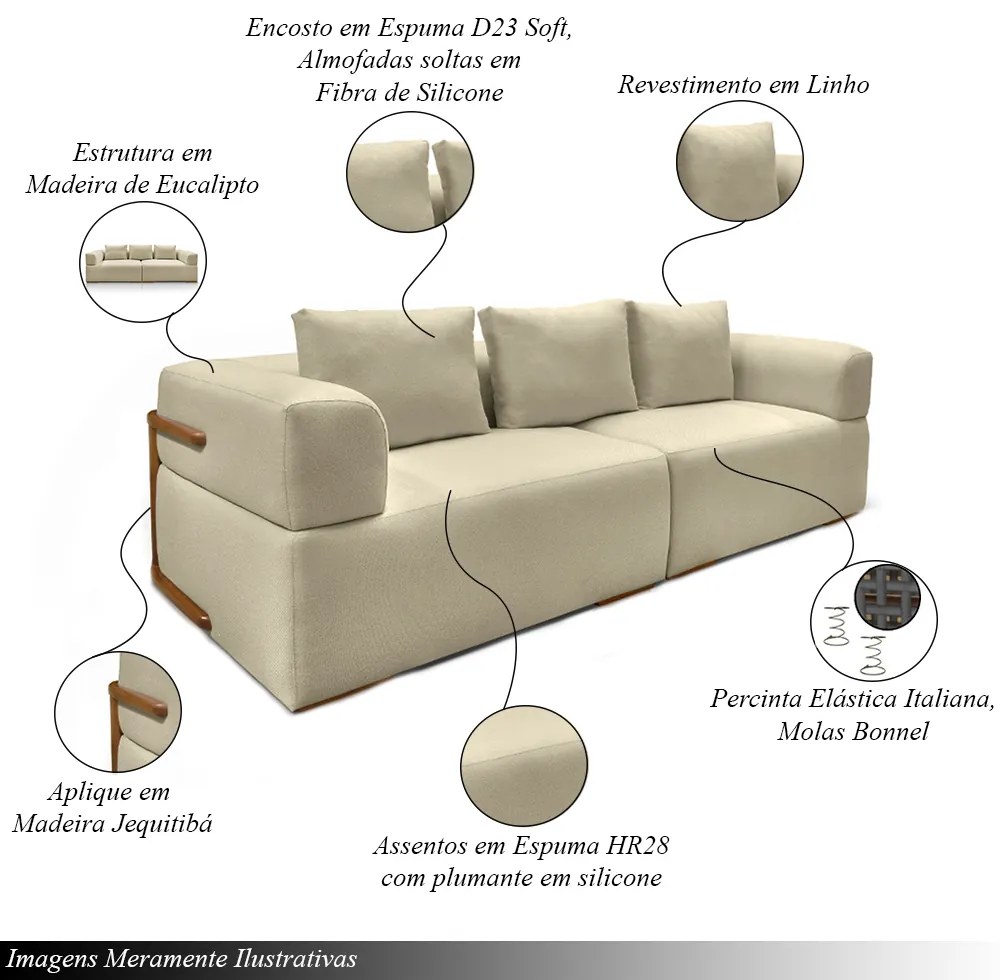 Sofá Bipartido 4 Lugares com Almofadas Soltas 260cm Nuuk Linho Bege G63 - Gran Belo