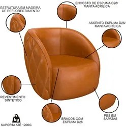 Kit 2 Poltronas Decorativa para Sala 90cm Tressê Zion M22 Sintético Ca