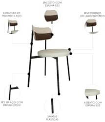 Cadeira de Jantar Estofada Kit 2 Nyka M25 Linho Areia/Marrom - Mpozena