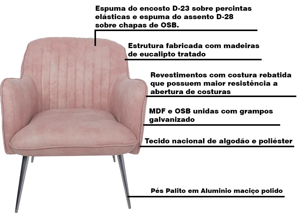 Kit 2 Poltronas Decorativas Hannah Pés Palito Polido Pet Rosa G15 - Gran Belo