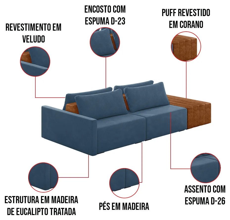 Sofá Ilha 2 Lugares Living 272cm Modulado para Sala Lary Veludo K01 - D'Rossi - Azul Marinho