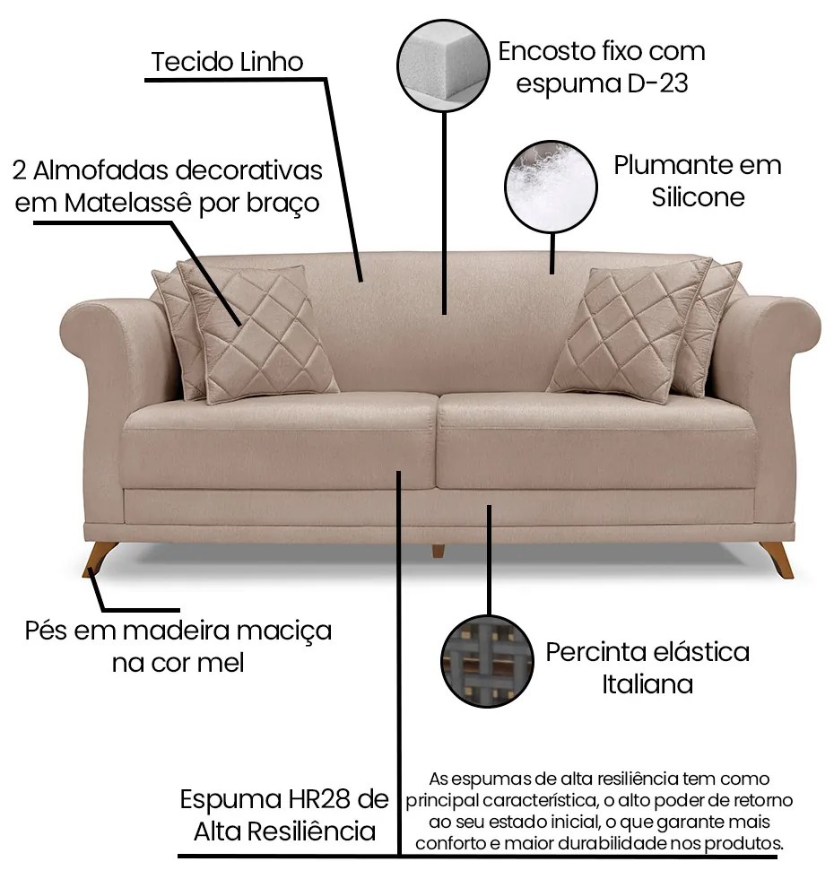 Sofá 3 Lugares Pé de Madeira Julieta 200 cm Linho S04 - D'Rossi - Areia