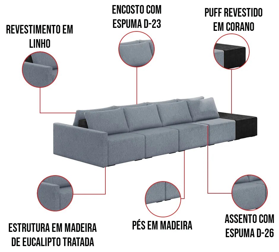 Sofá Ilha 4 Lugares Living 392cm Modulado para Sala Lary Linho Azul/PU Pto K01 - D'Rossi