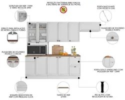 Armário de Cozinha Modulado 4 Peças Com Tampo CJ1 Duna P09 Branco - Mp