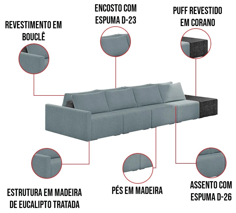 Sofá Ilha 4 Lugares Living 512cm Modulado Sala Lary Bouclê/PU Pto K01 - D'Rossi - Azul