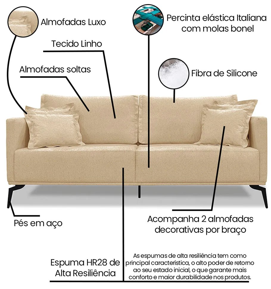 Sofá 3 Lugares Pé de Ferro Preto Rafaela 200 cm Linho S04 - D'Rossi - Dourado