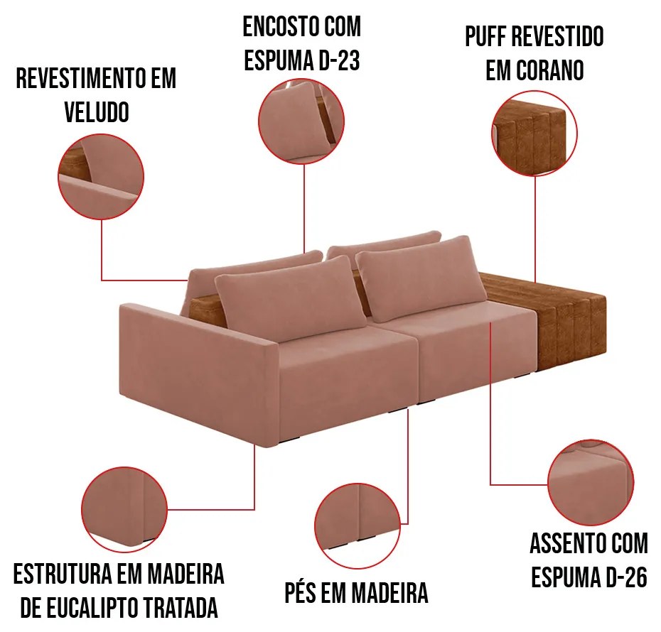 Sofá Ilha 2 Lugares Living 232cm Modulado para Sala Lary Veludo K01 - D'Rossi - Rose