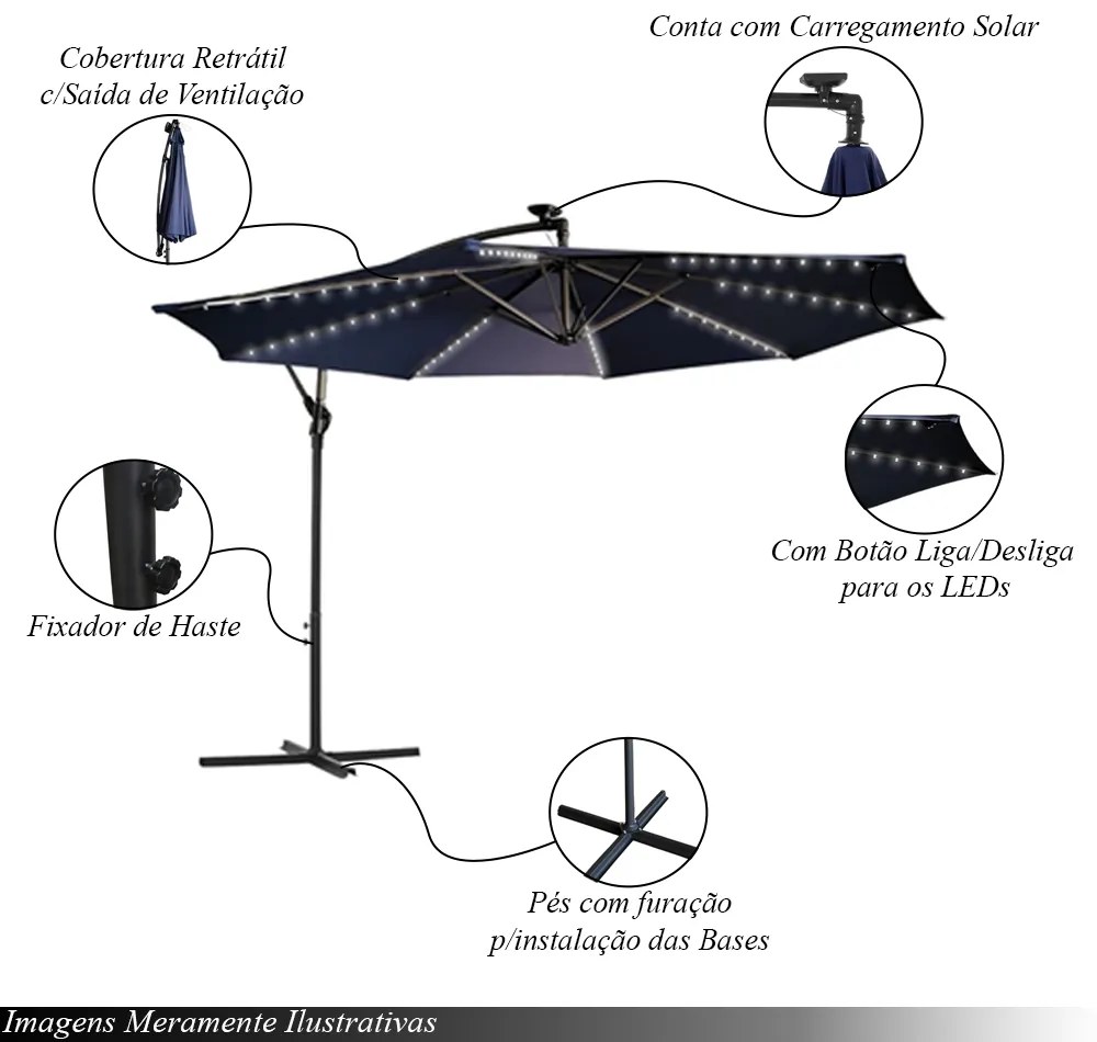 Ombrelone Externo Cobertura Retrátil 300cm Estrutura em Aço c/LED Azul Marinho G31 - Gran Belo