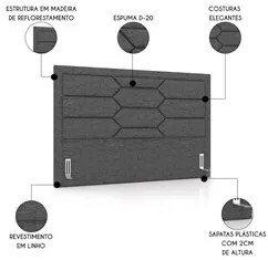 Cabeceira Cama Box Casal Queen 160cm Texas P02 Linho Cinza Escuro - Mp