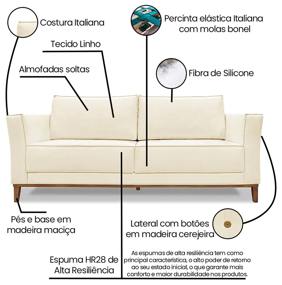 Sofá 2 Lugares Base de Madeira Grace 170 cm Linho S04 - D'Rossi - Perola