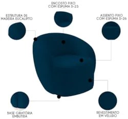 Poltrona para Sala de Estar Giratória Orgânica Garbin Z08 Veludo Azul