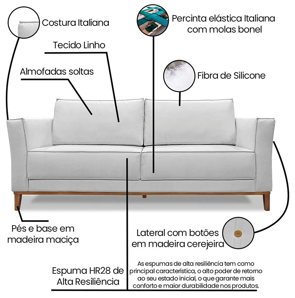 Sofá 3 Lugares Base de Madeira Grace 230 cm Linho Grigio S04 - D'Rossi