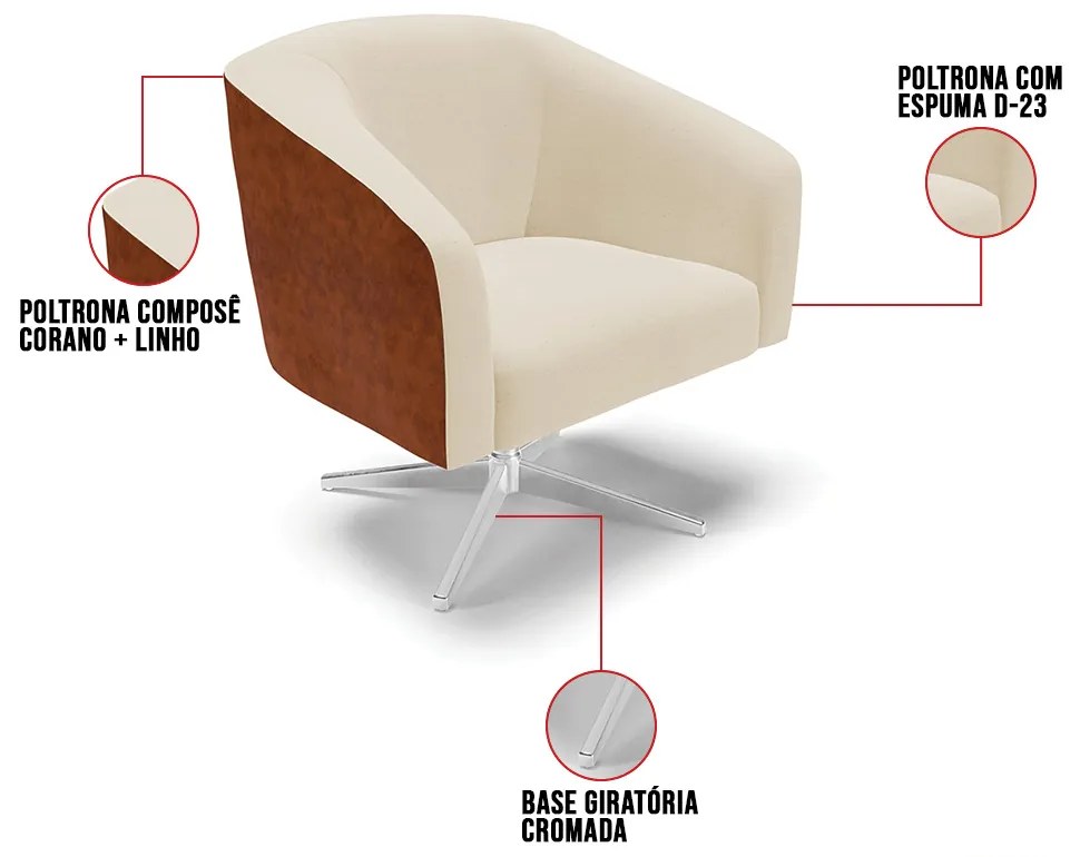 Cadeira Sala de Jantar Giratória Base Cromada Stella Noz/Linho D03 - D'Rossi - Bege