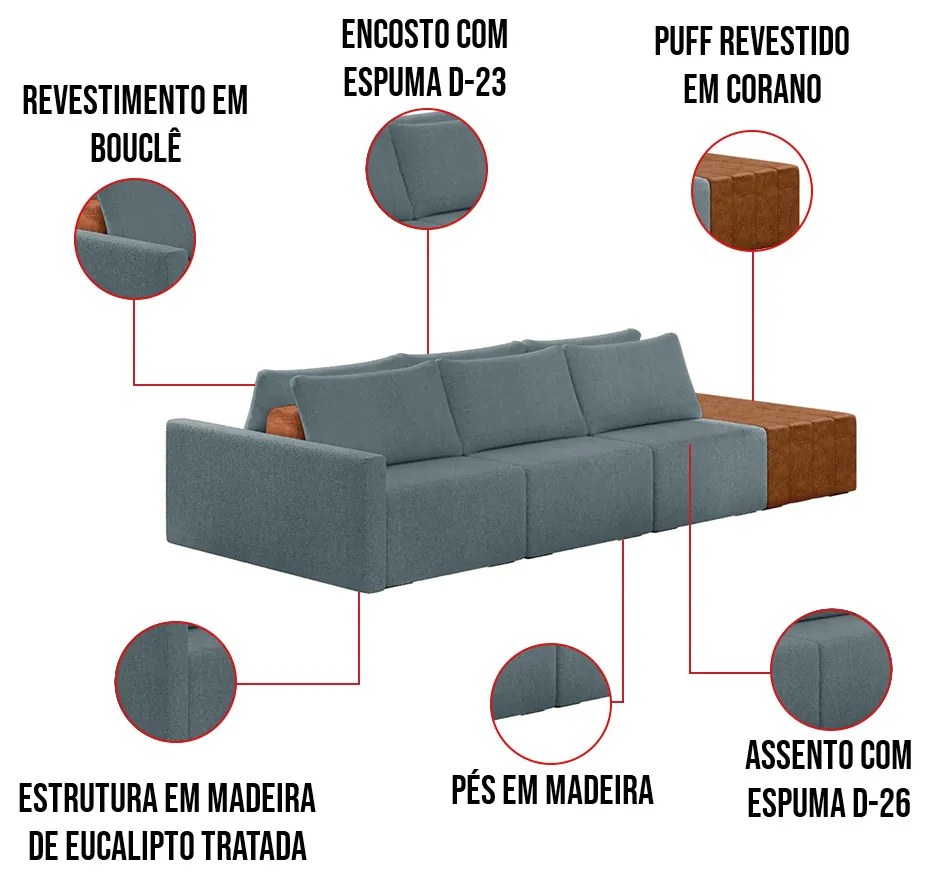 Sofá Ilha 3 Lugares Living 342cm Modulado para Sala Lary Bouclê Azul K01 - D'Rossi