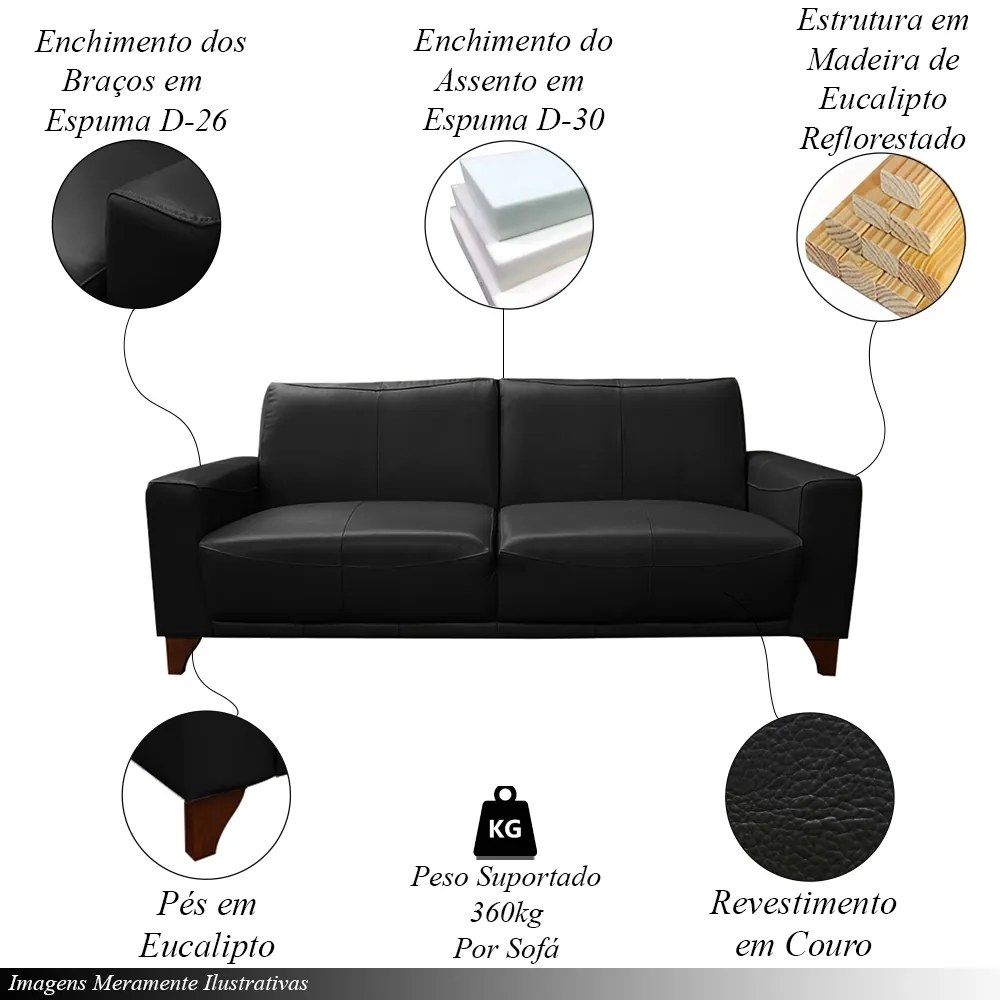 Conjunto de Sofás Decorativos 2 e 3 Lugares Emily Sala de Estar Pés em Eucalipto Couro Preto G40 - Gran Belo