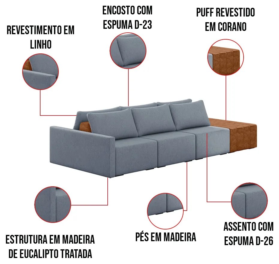 Sofá Ilha 3 Lugares Living 342cm Modulado para Sala Lary Linho K01 - D'Rossi - Azul