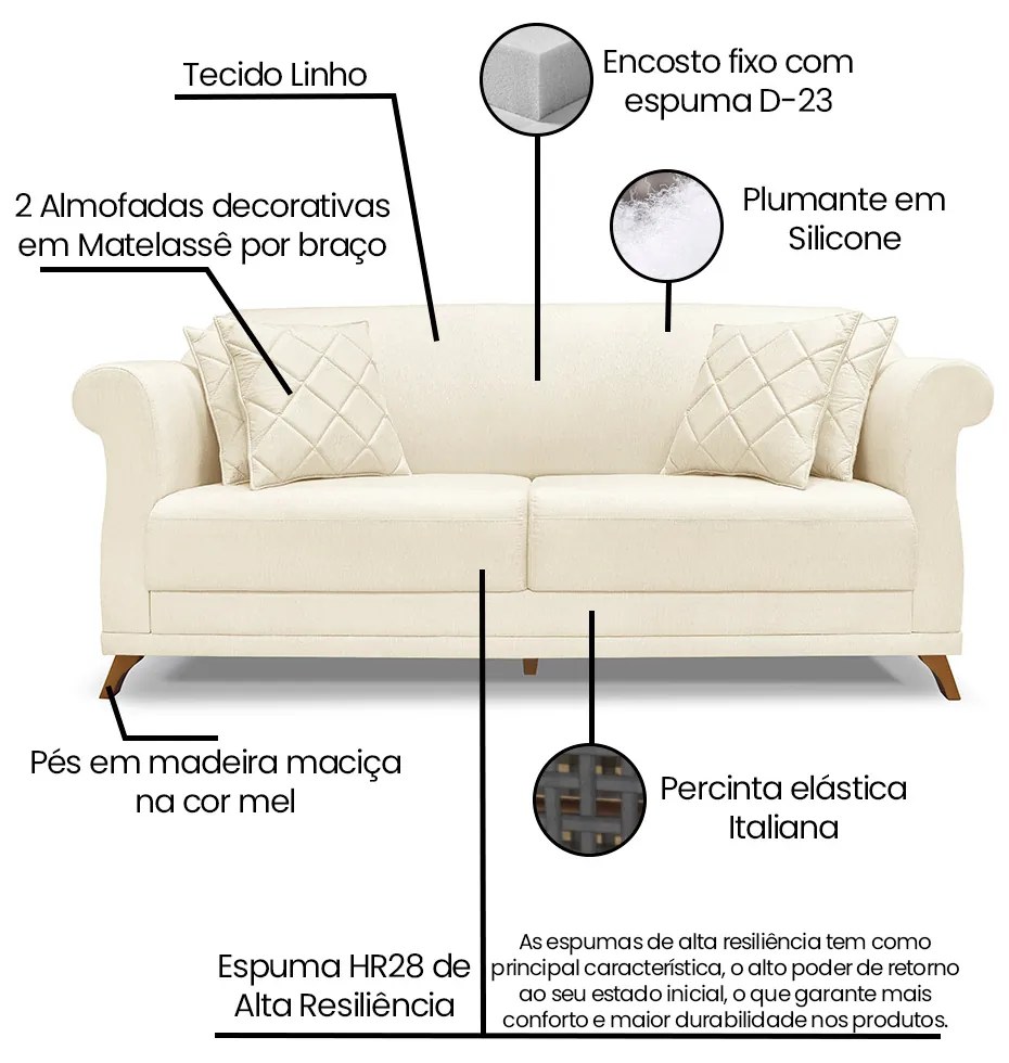 Sofá 2 Lugares Pé de Madeira Julieta 180 cm Linho Pérola S04 - D'Rossi