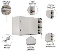 Armário de Cozinha Aéreo Califórnia 80cm e Nicho Garrafeiro 20cm Riad