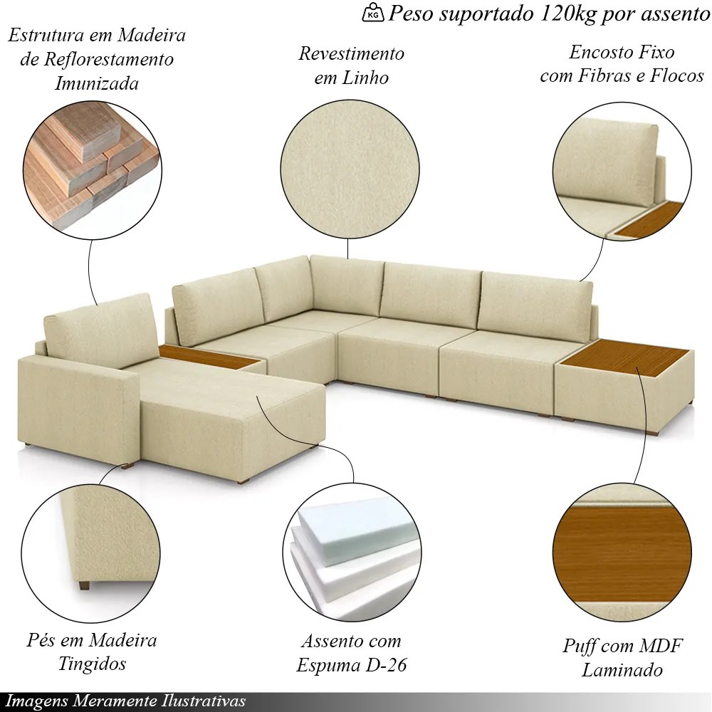 Sofá de Canto Decorativo Sala de Estar 603cm Modulado Takashi com Chaise e Puffs Linho Bege G45 - Gran Belo