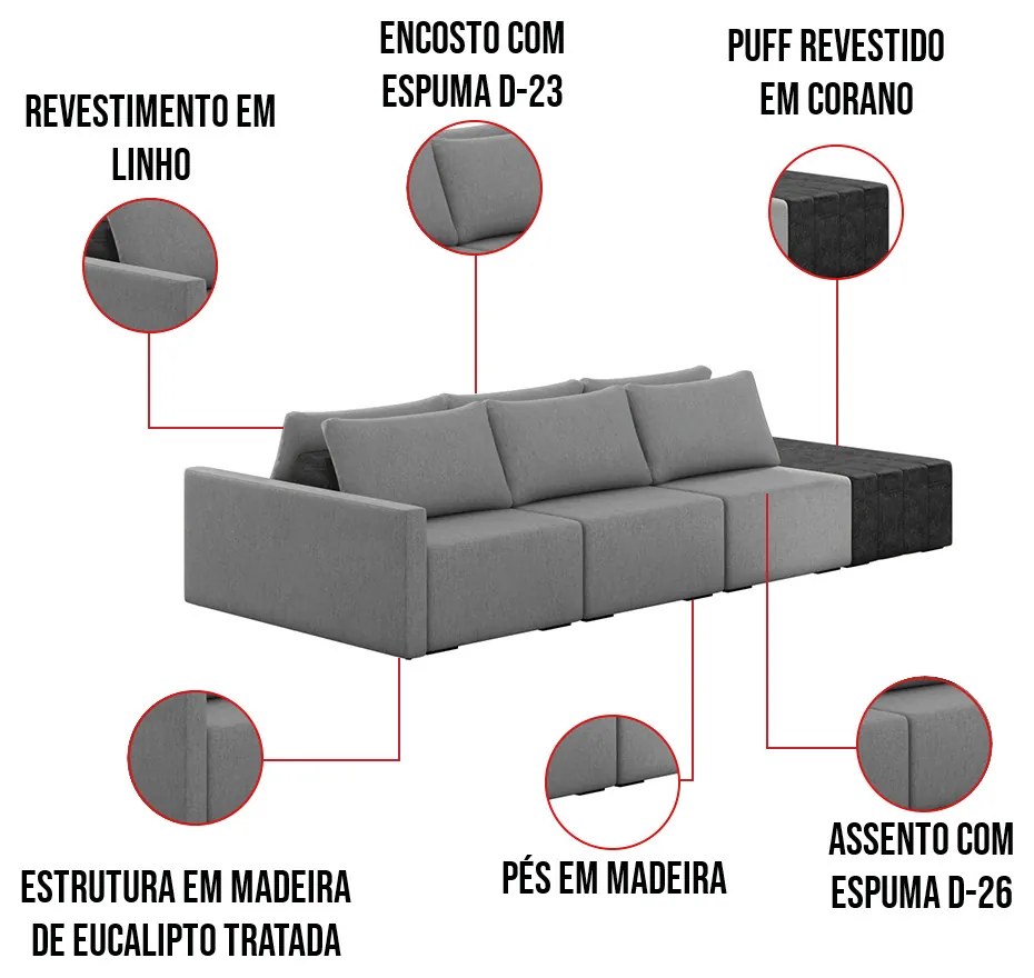 Sofá Ilha 3 Lugares Living 372cm Modulado para Sala Lary Linho Grafite/PU Pto K01 - D'Rossi