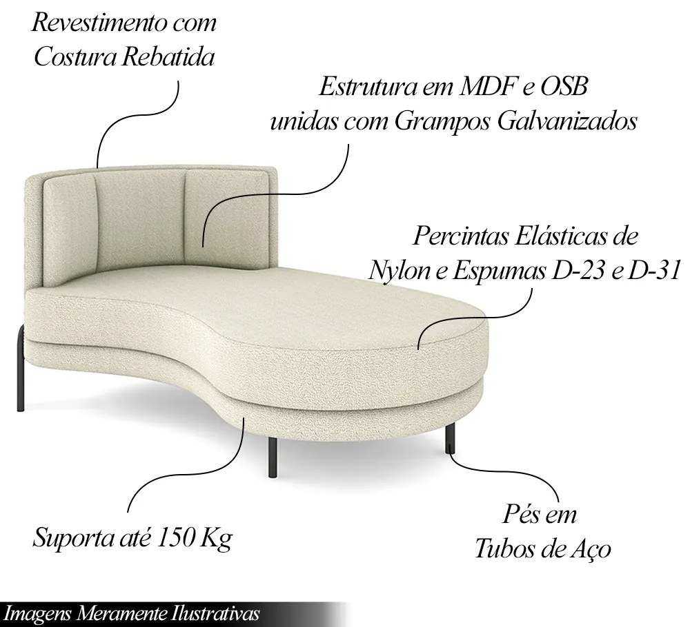 Sofá Chaise Lado Direito Downey Sala de Estar Bouclê OffWhite G15 - Gran Belo