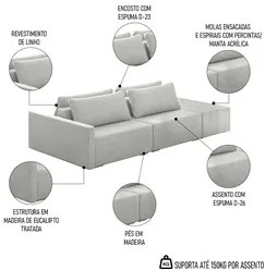 Sofá Ilha Modular com Puff para Sala Living 232cm Georgia K04 Linho Ci