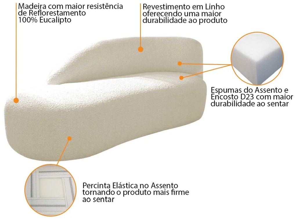 Kit Divã Luna 185cm Lado Esquerdo e 02 Poltronas Base de Ferro Dourado Linho