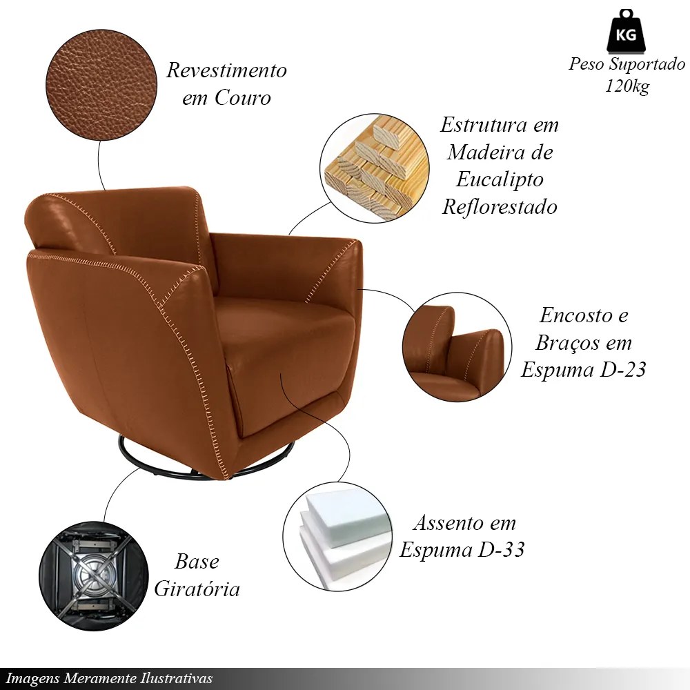 Kit 2 Poltronas Decorativas Valentina Sala de Estar Giratória Couro Conhaque Brilho G40 - Gran Belo