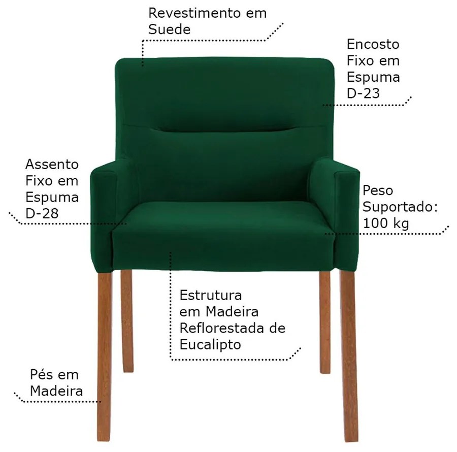 Mesa de Jogos Carteado Victoria Redonda Tampo Reversível Preto com 4 Cadeiras Vicenza Suede Verde G36 G15 - Gran Belo