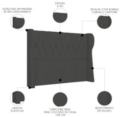 Cabeceira Casal Cama Box 140cm Malva Z04 Veludo Grafite - Mpozenato