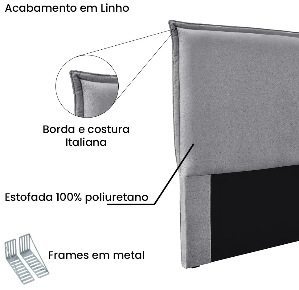 Cabeceira Cama Box Solteiro 90 cm Garden Linho S04 - D'Rossi - Cinza