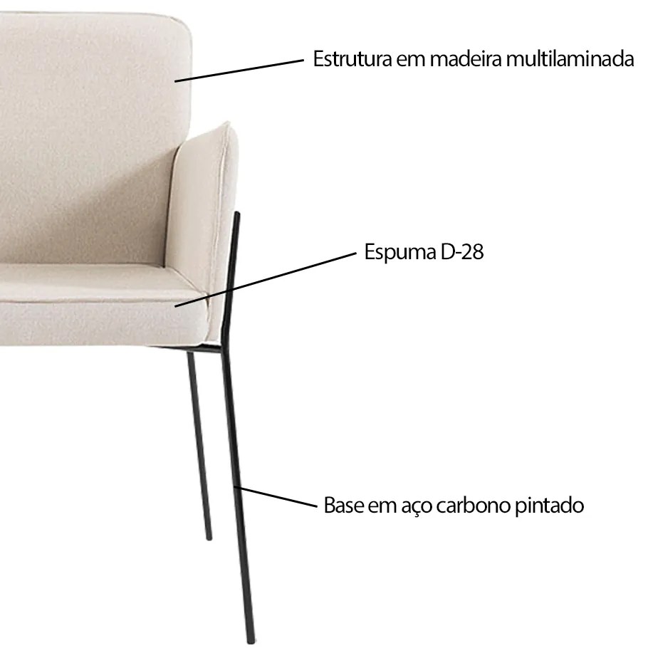 Kit 2 Poltronas Decorativas Base em Aço Preto Barry Linho Bege G17 - Gran Belo