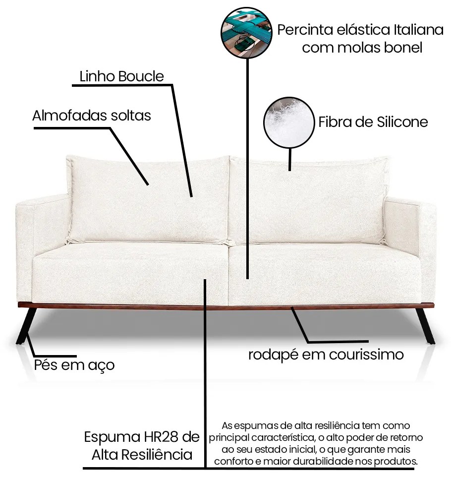 Sofá Living 2 Lugares com Pés de Ferro Almofadas Soltas 200cm Saiph Bouclê Off White G63 - Gran belo