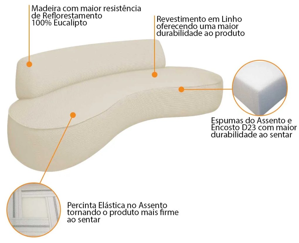 Sofá Curvo 2 Lugares Amsterdã 160cm Linho