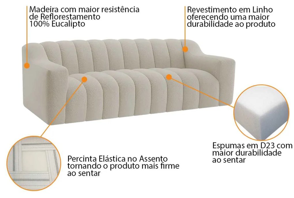 Sofá 2 Lugares Luxo Recepção Escritorio Sala Elegance 200cm Linho