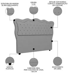 Cabeceira Casal Queen Cama Box 160cm Oregon I02 Linho Cinza - Mpozenat