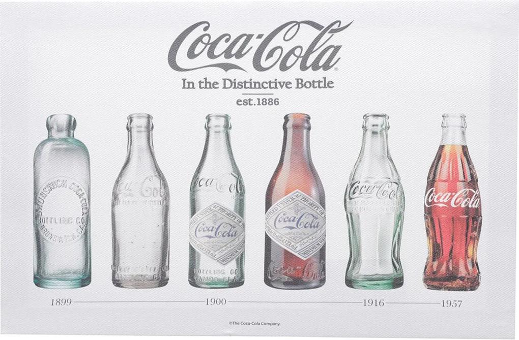 Quadro Tela Decorativa Coca-Cola Evolution Of Bottles Cinza 30X1,5X22 Cm Urban