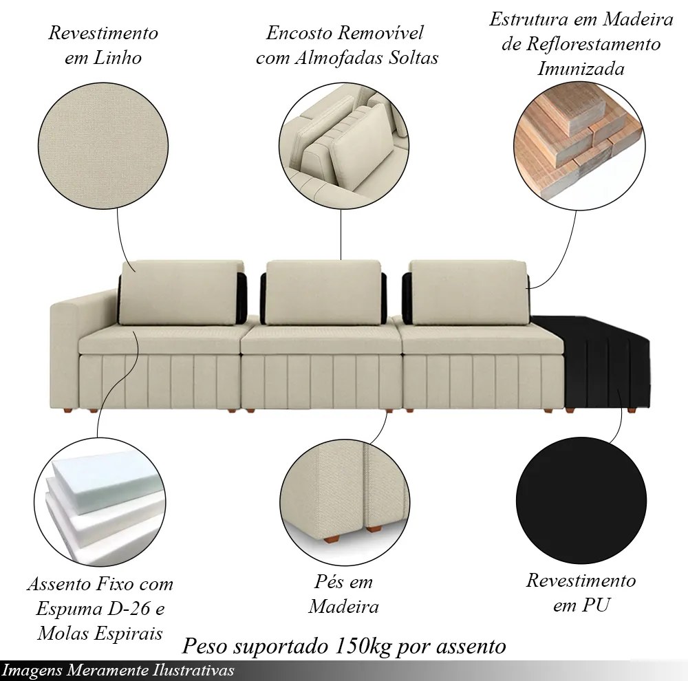 Sofá Ilha com Encosto e Almofadas Móveis Olimpo 335cm Modulado Linho/PU Bege/Preto G45 - Gran Belo