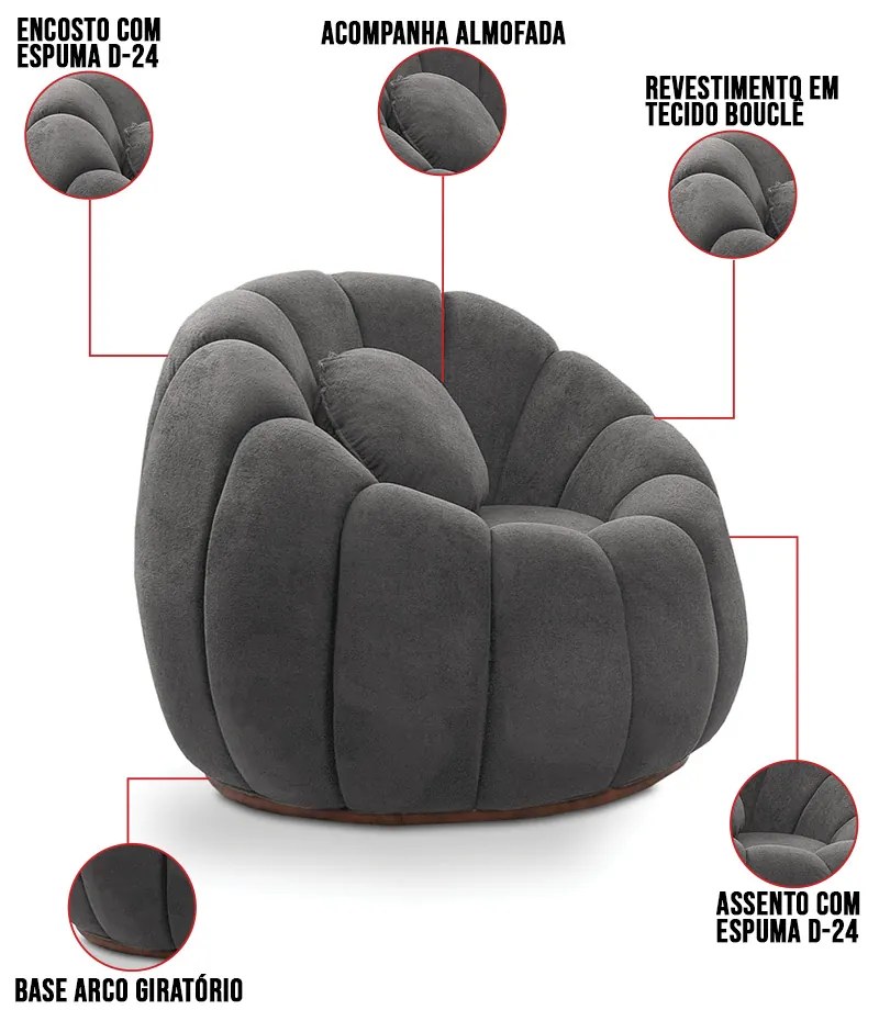 Sofá 2 Lugares com Puff e Poltrona Giratória Orgânica Cloud Bouclê Cinza Escuro E03 - D'Rossi