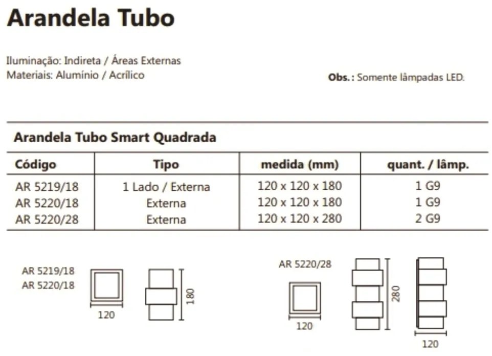 Arandela Smart Tubo Quadrado Facho Duplo 12X12X28Cm 2Xg9 | Usina 5220/... (CB-M - Cobre Metálico)