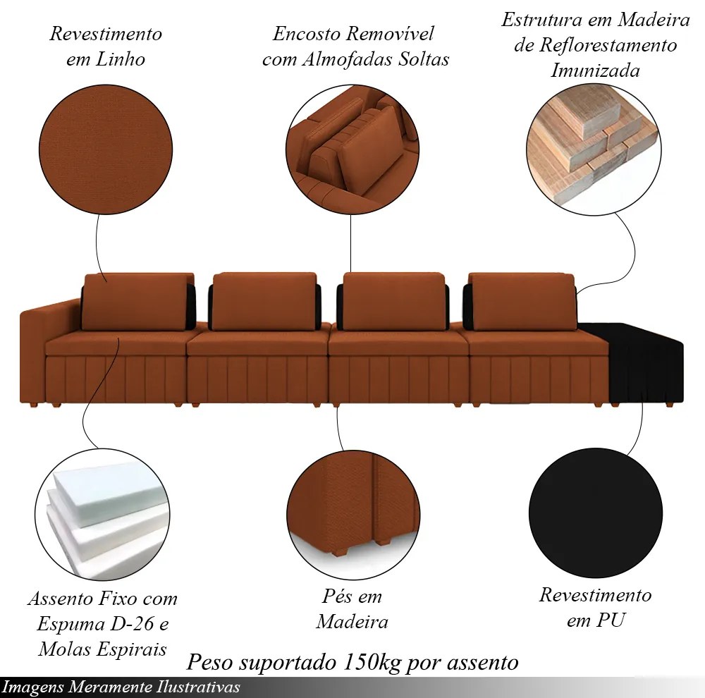 Sofá Ilha com Encosto e Almofadas Móveis Olimpo 505cm Modulado Linho/PU Terracota/Preto G45 - Gran Belo