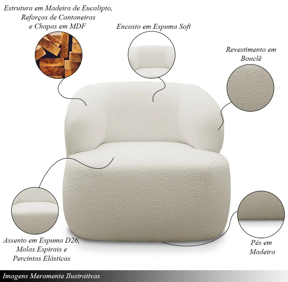 Kit 2 Poltronas Decorativas Charlote Sala de Estar Base Fixa Bouclê Off White G88 - Gran Belo