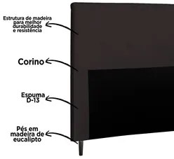 Cabeceira Cama Box Casal Queen 160cm Luna I02 Sintético Marrom - Mpoze